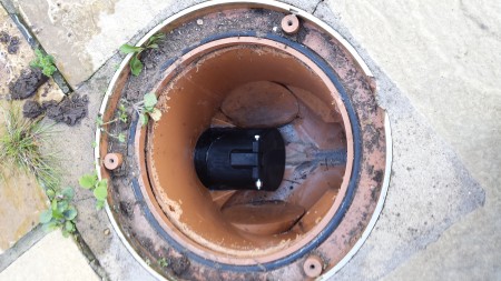 Surveys for Sump Pumps –